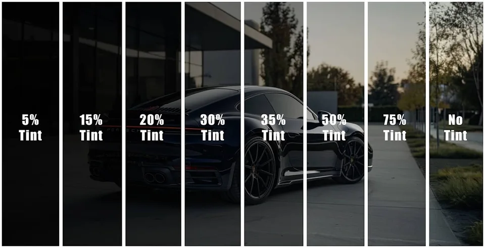 The same dark sports car photographed through eight film shades, from 5 percent to no tint, showing how much each step changes visibility